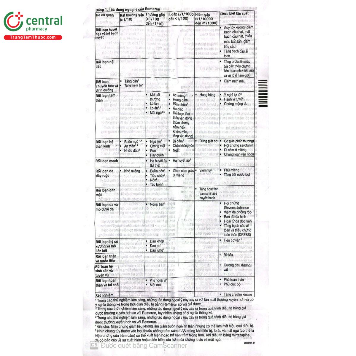 remeron 30mg 13 J3310