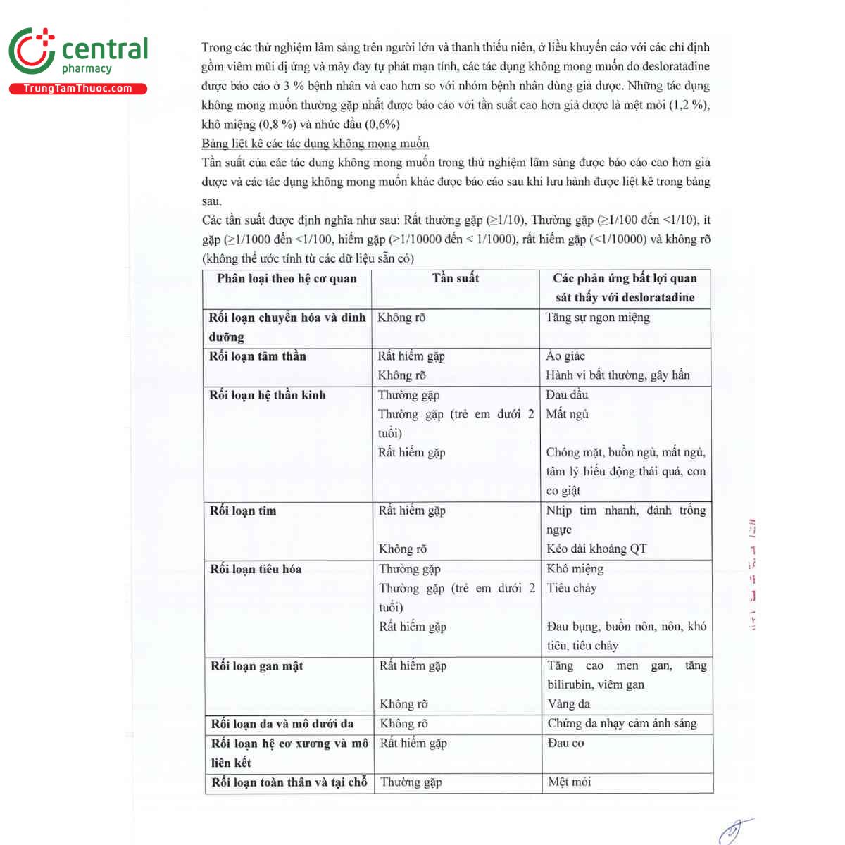 renoact syrup 05 mg ml 5 C0787