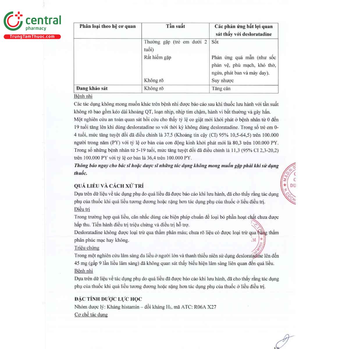 renoact syrup 05 mg ml 7 U8624