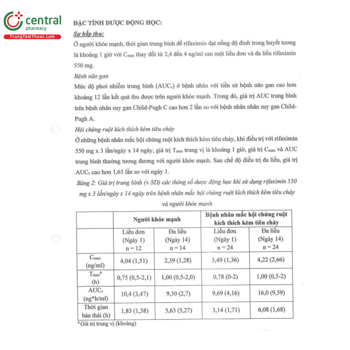 rifamix 550mg 11 B0447 rifamix 550mg 11 B0447