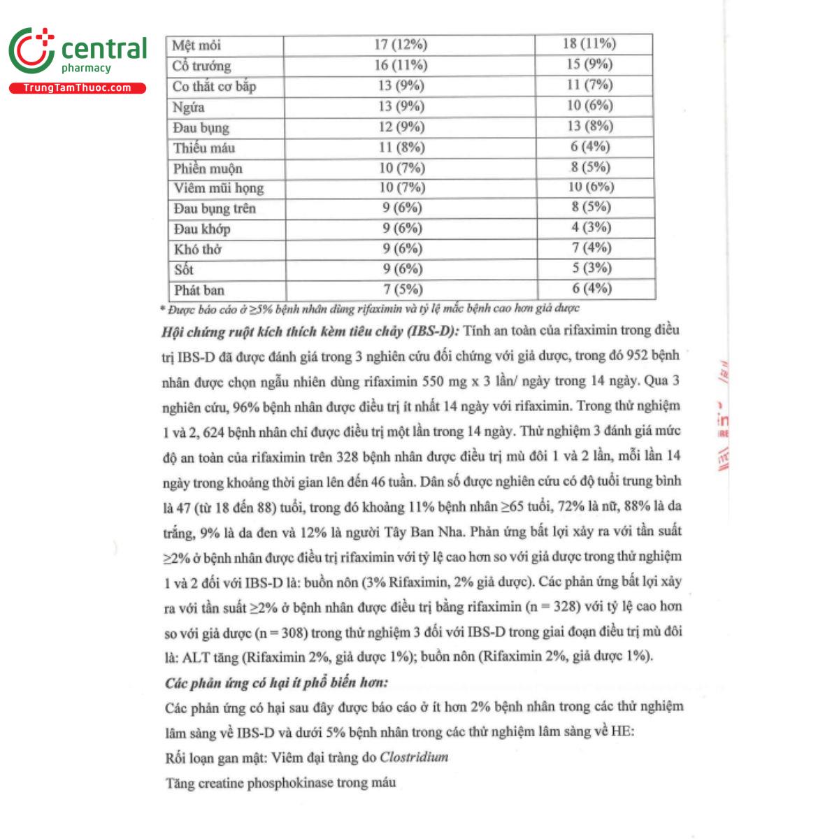 rifamix 550mg 9 S7087 rifamix 550mg 9 S7087