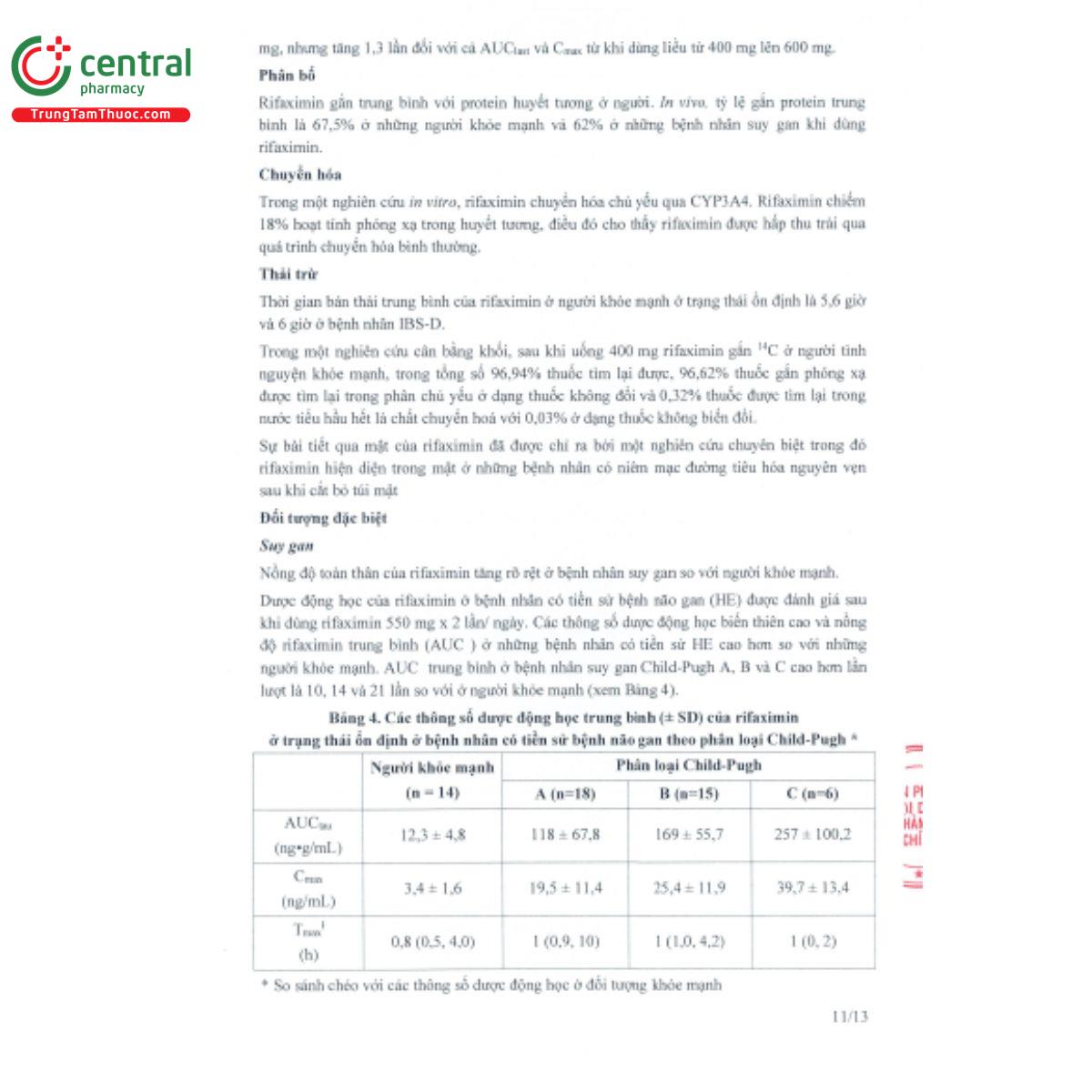 rifimax 11 T7532