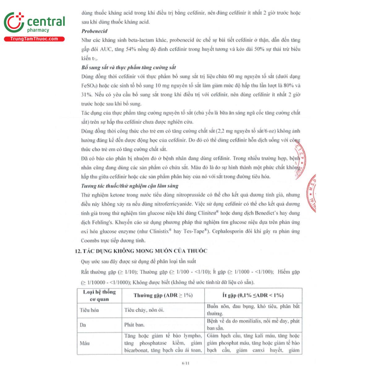 rinedif 125mg5ml 9 Q6880