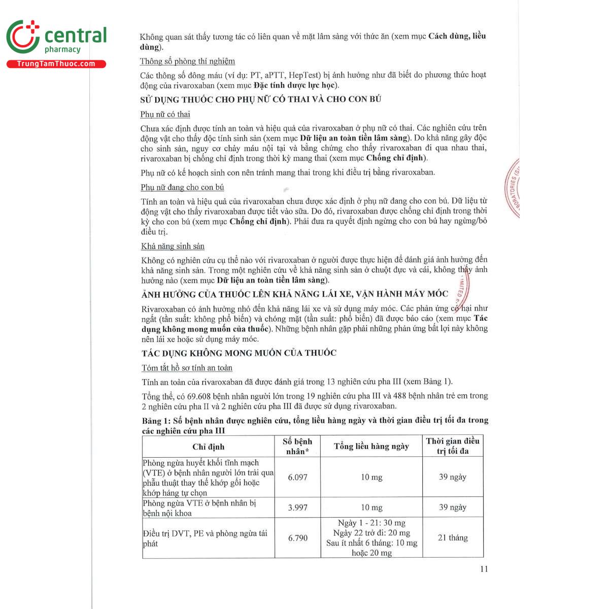 rivacryst 15mg 19 E2148