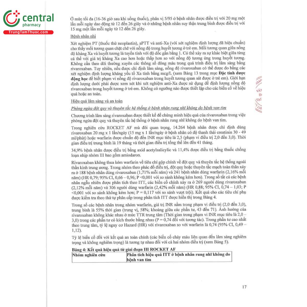 rivacryst 15mg 25 I3127