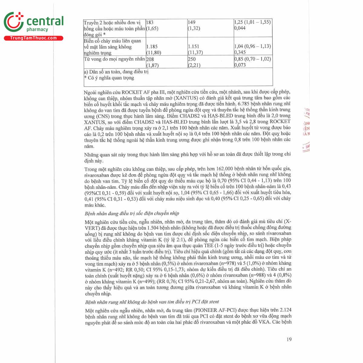 rivacryst 15mg 27 O5105