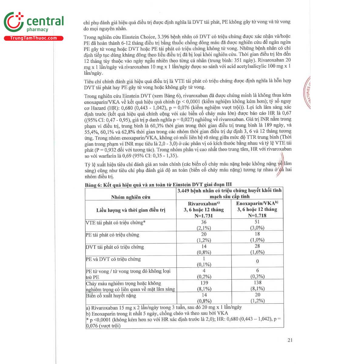 rivacryst 15mg 29 E1370