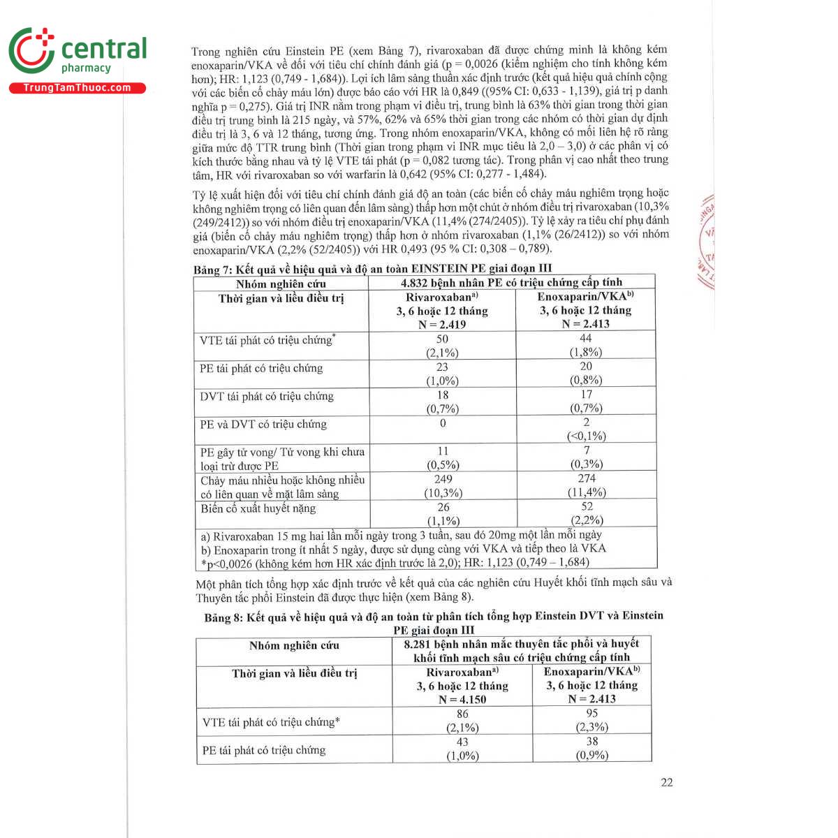 rivacryst 15mg 30 L4028