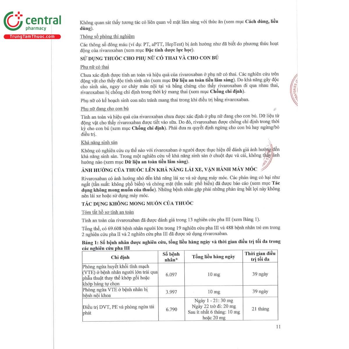 rivacyst 20mg 14 P6544