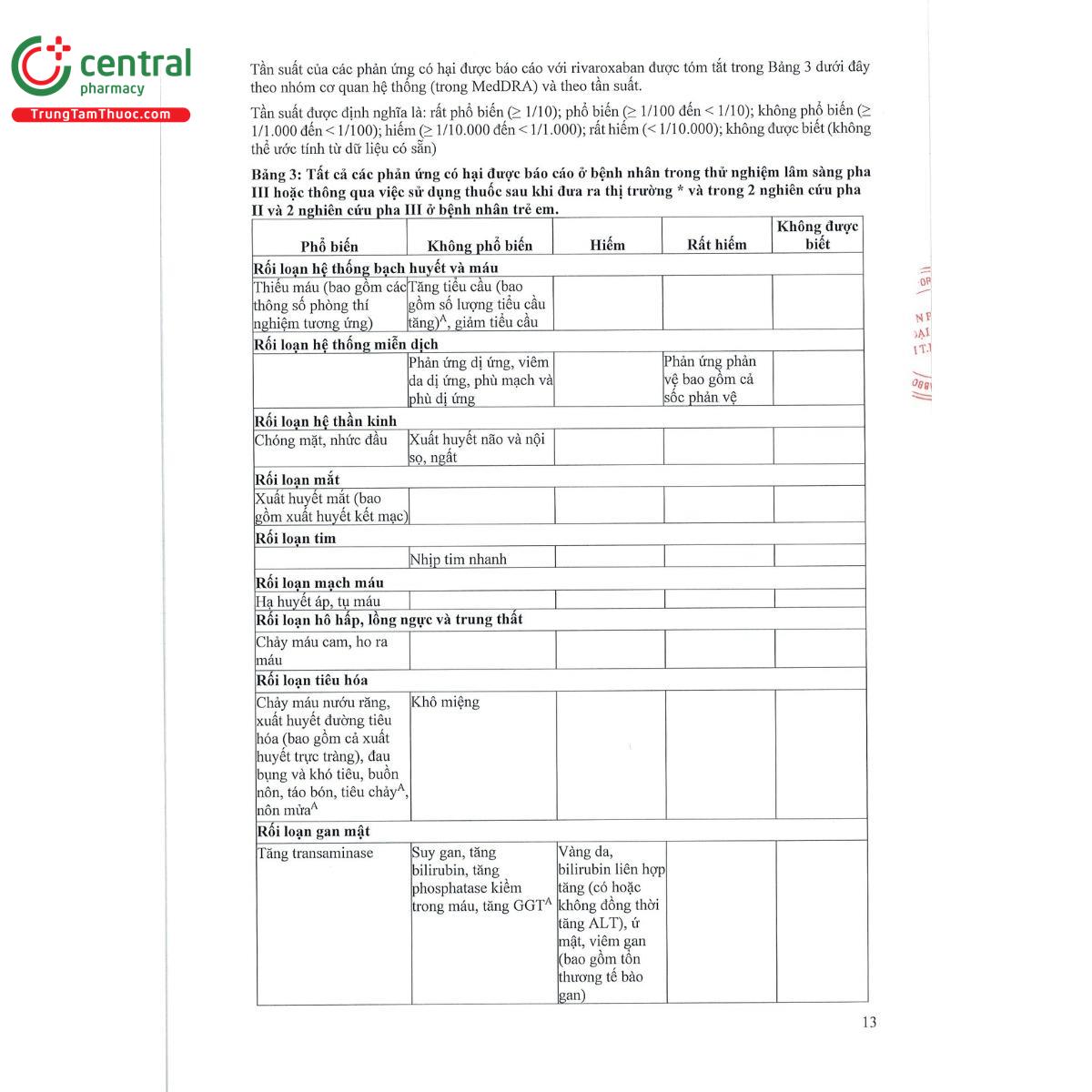 rivacyst 20mg 16 C0260