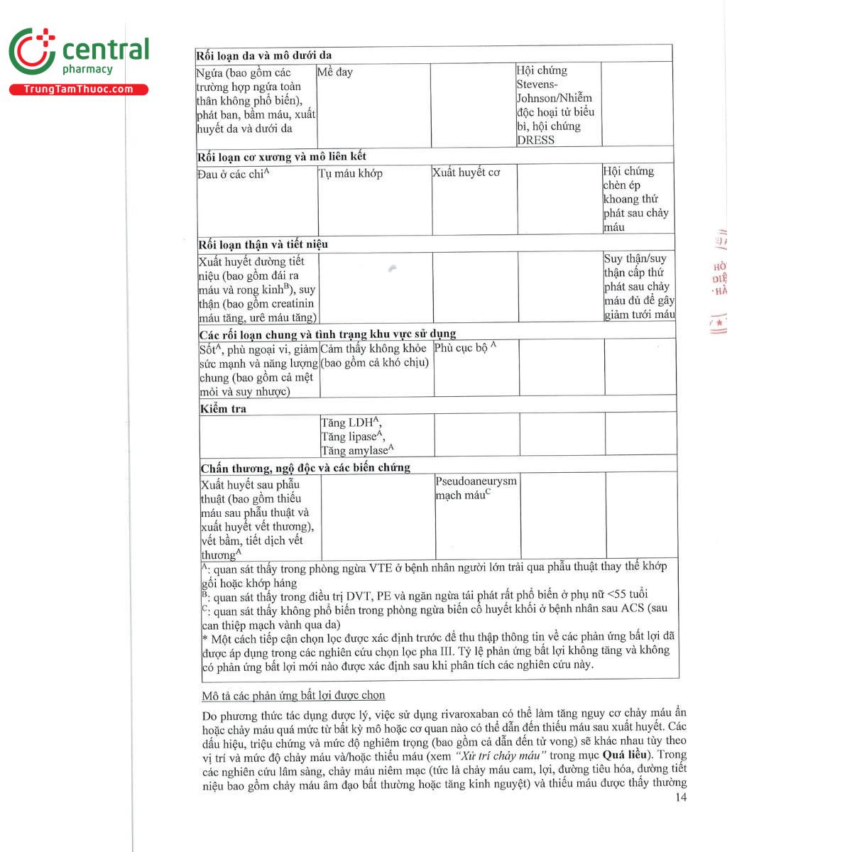 rivacyst 20mg 17 R7523