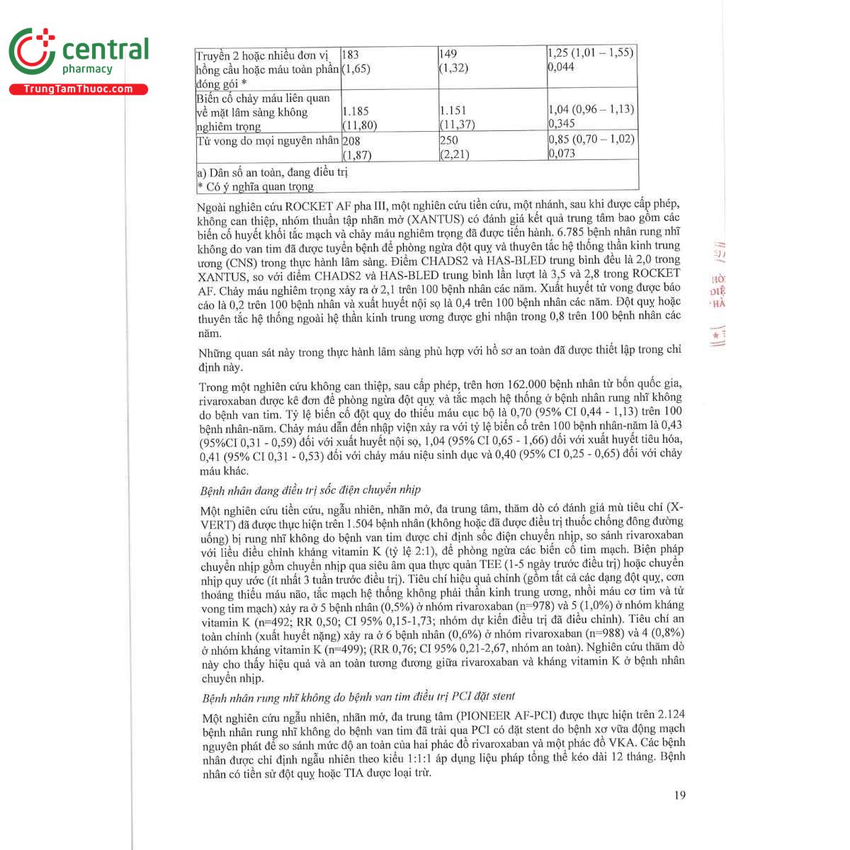 rivacyst 20mg 22 L4383