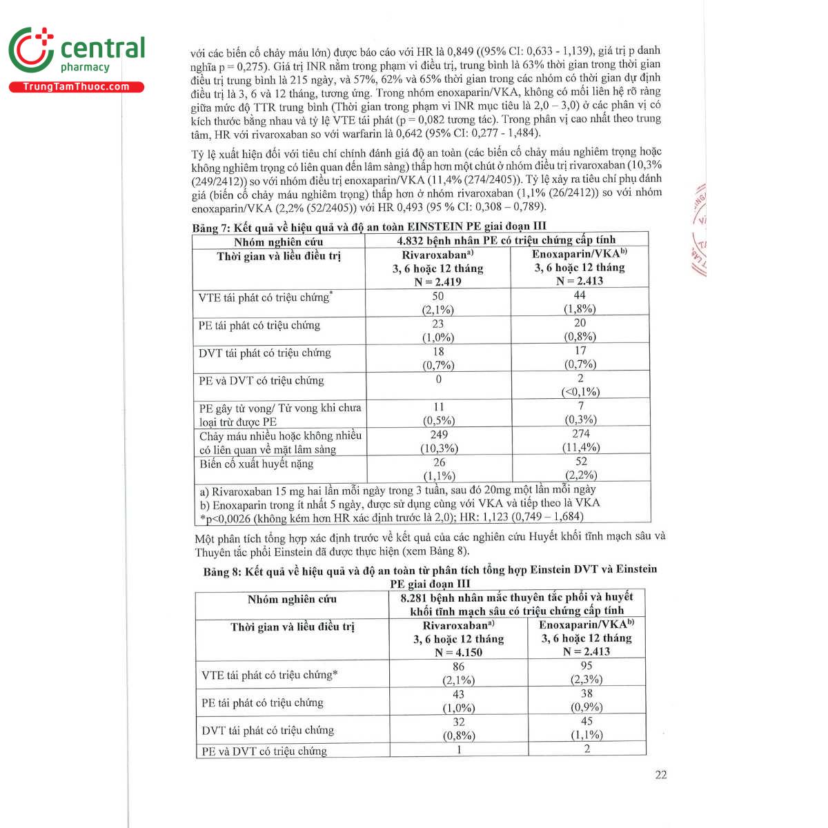 rivacyst 20mg 25 R7831