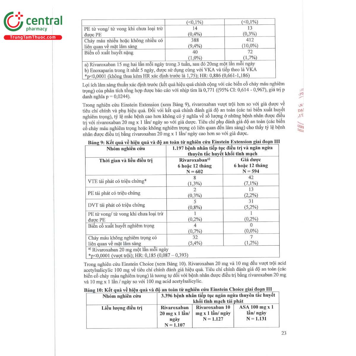 rivacyst 20mg 26 R6755