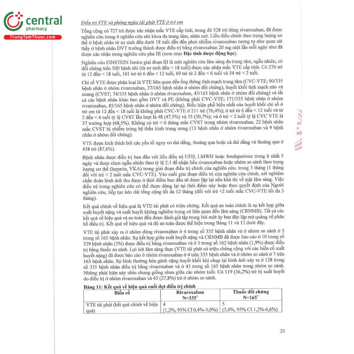 rivacyst 20mg 28 H2030