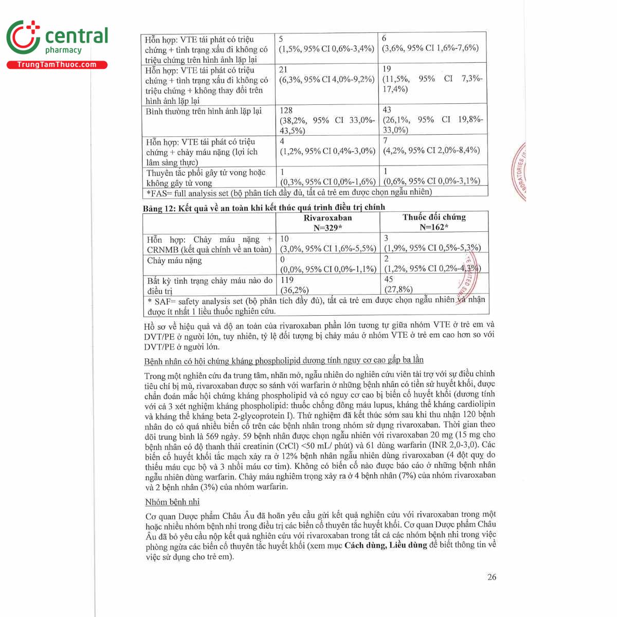 rivacyst 20mg 29 O6678