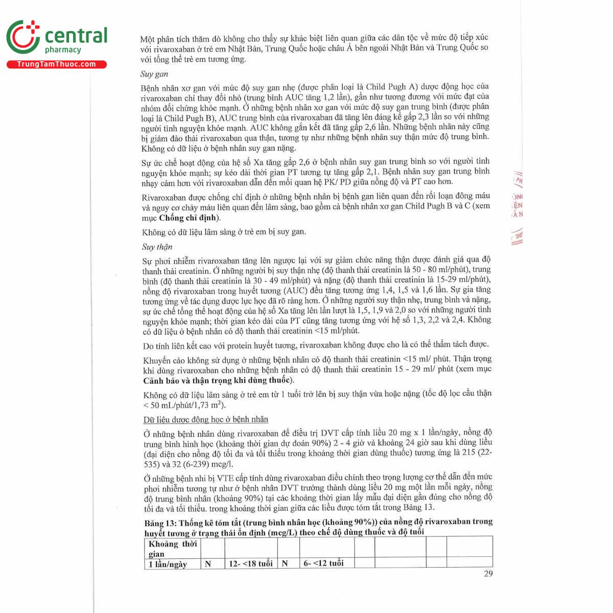 rivacyst 20mg 32 C1372