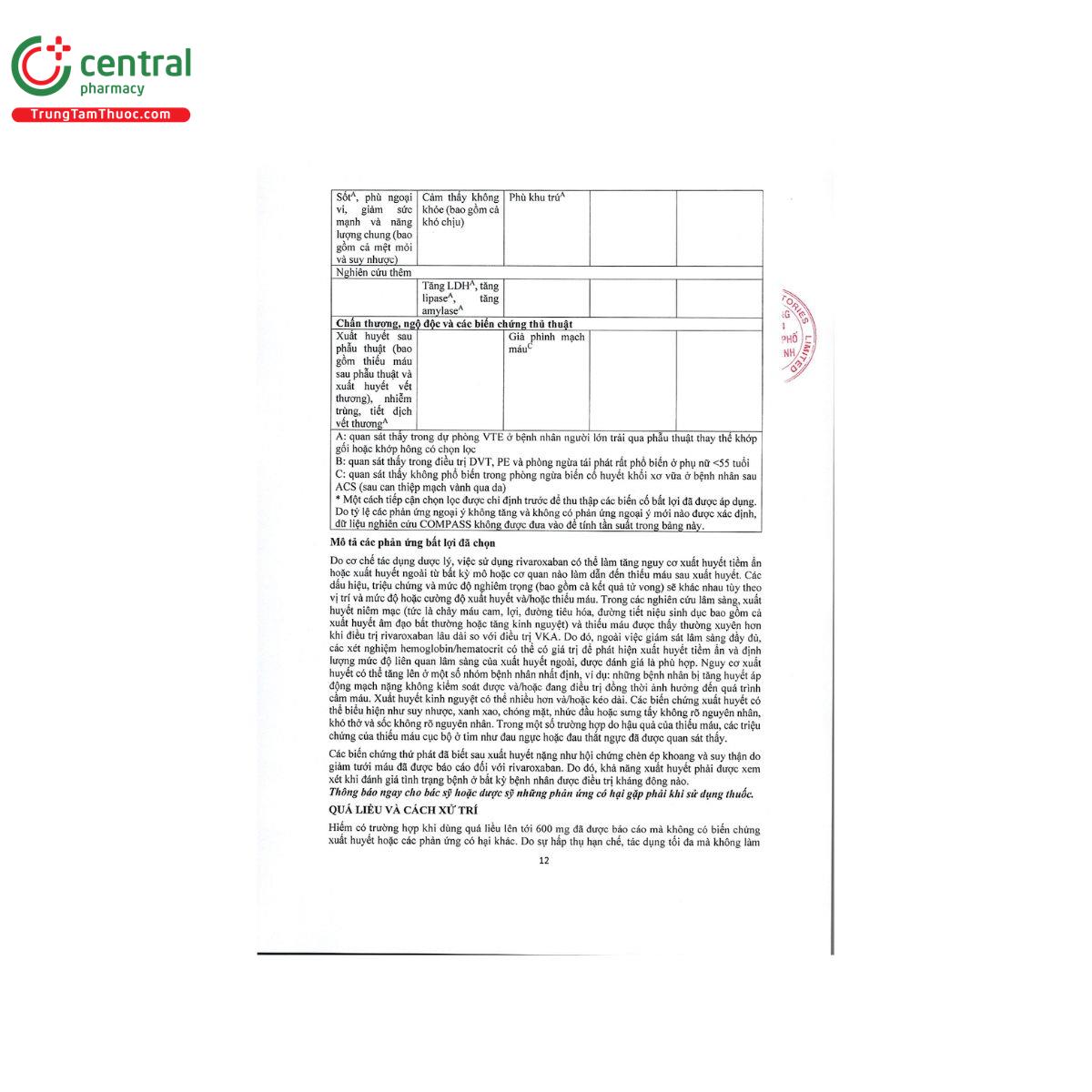 rivaxored 25 15 A0742