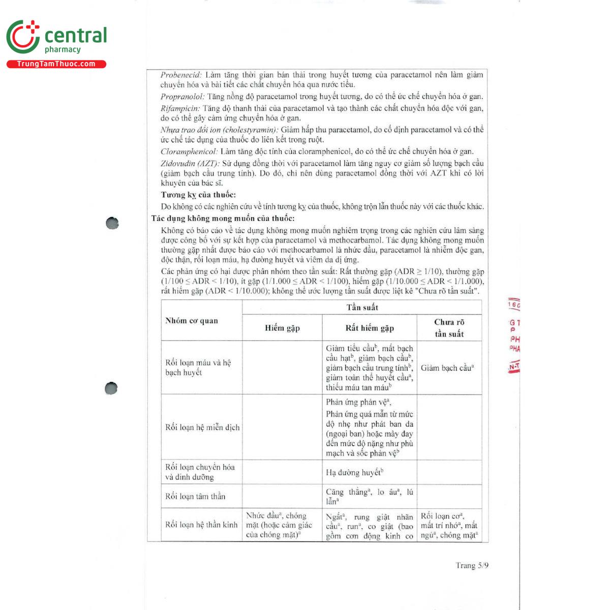 robazef 380 300mg 8 P6003