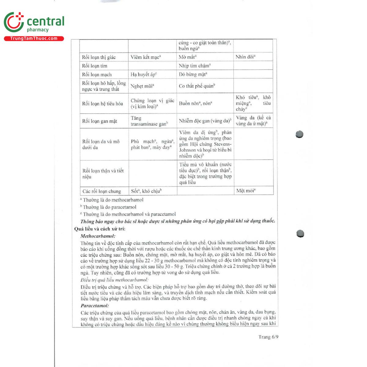 robazef 380 300mg 9 O5828