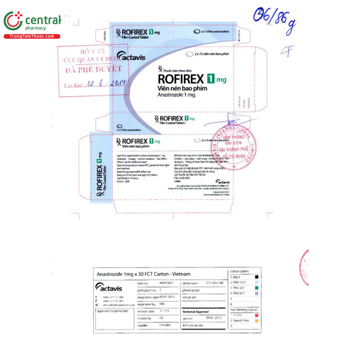 rofirex 1mg 3 A0187 rofirex 1mg 3 A0187