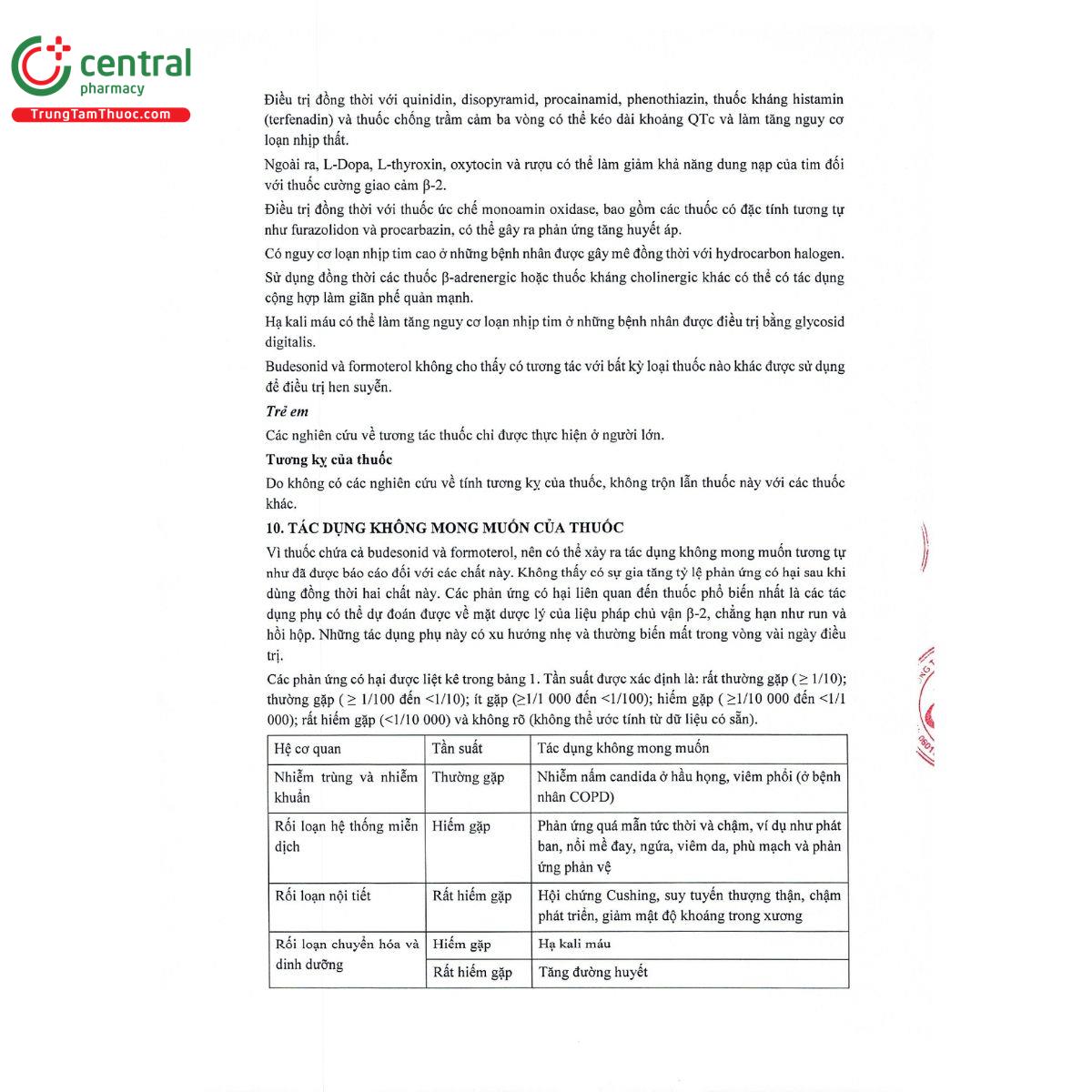 rolastym combi 400mcg 12mcg 11 H2348