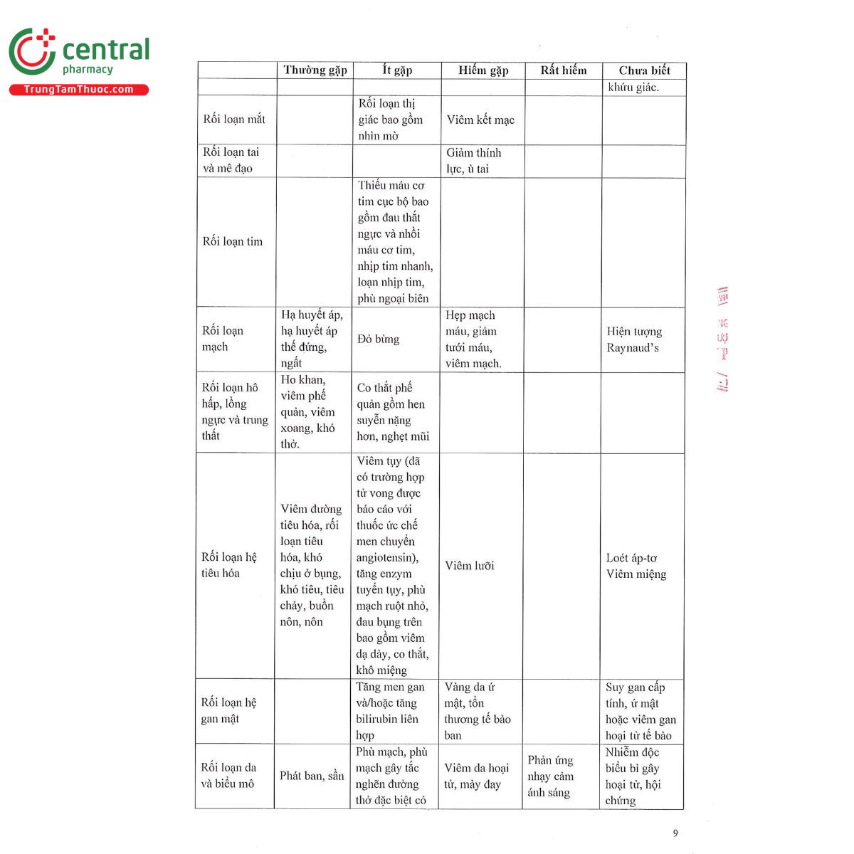 rolulas 10mg 11 A0758