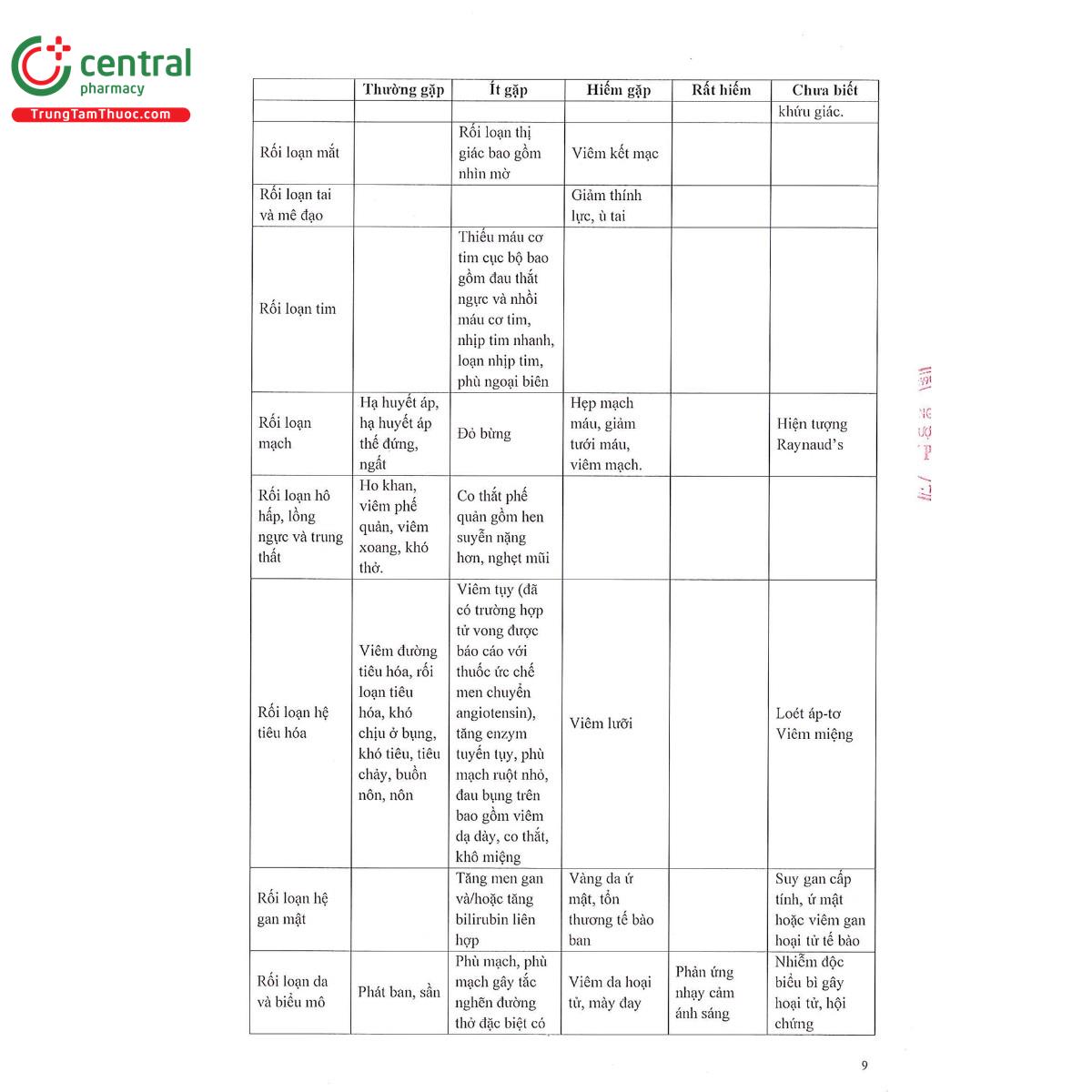 rolulas 10mg 11 H2364 rolulas 10mg 11 H2364