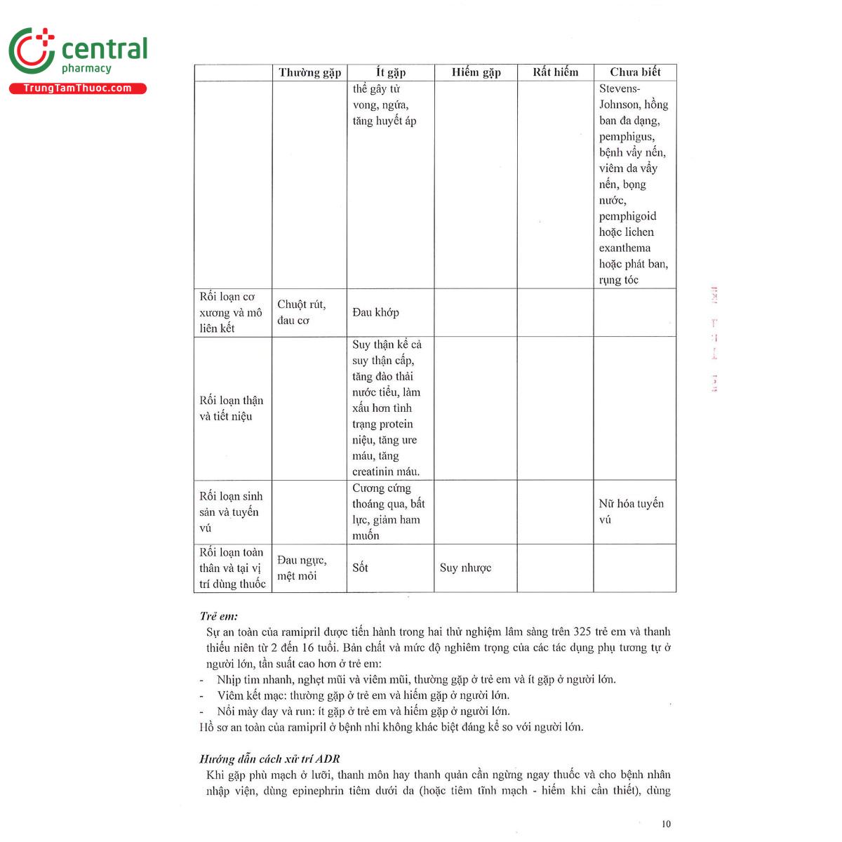 rolulas 10mg 12 F2386 rolulas 10mg 12 F2386
