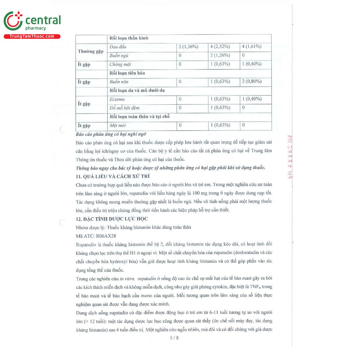 rufdi 7 P6738 rufdi 7 P6738