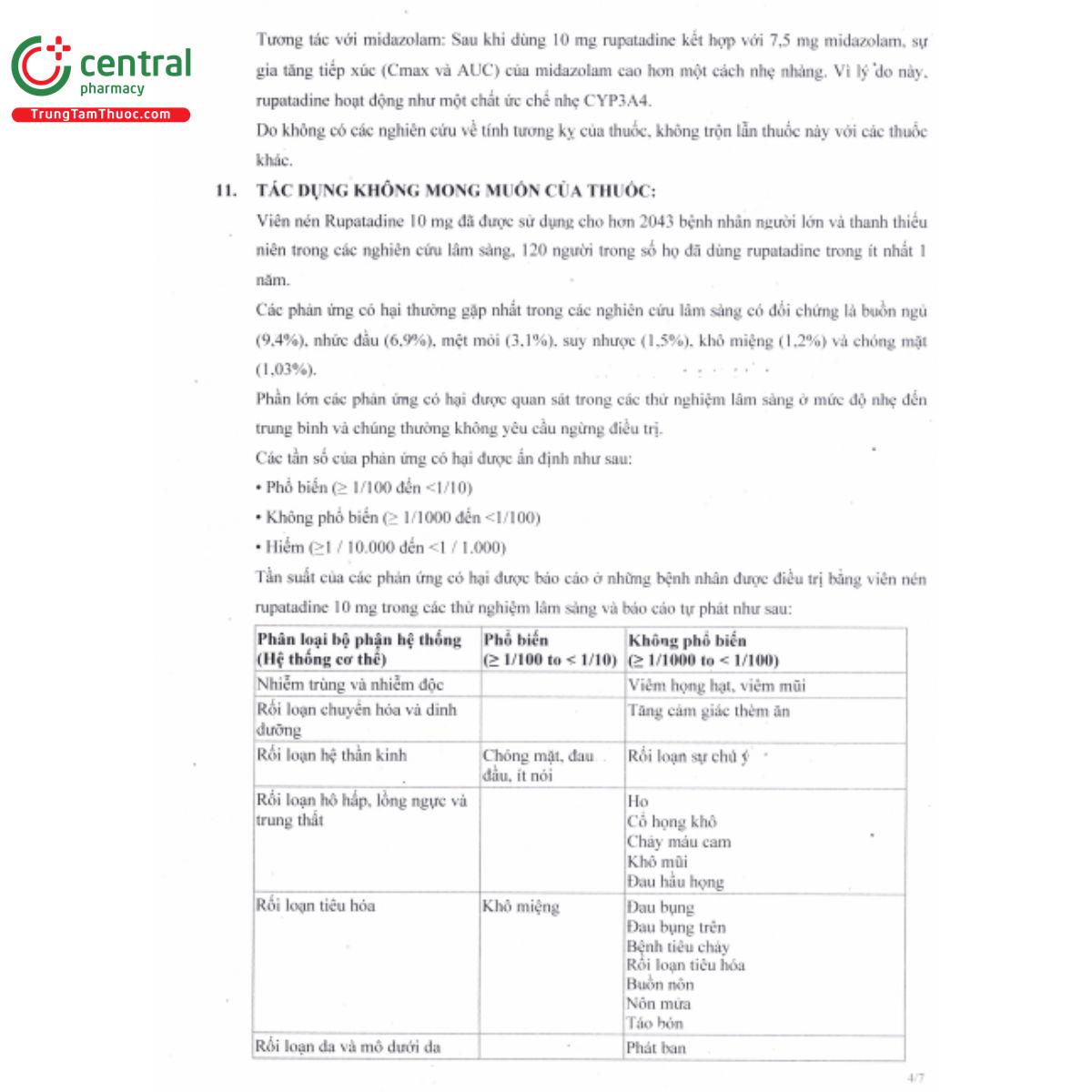rupatrol tablet 10mg 7 J3723 rupatrol tablet 10mg 7 J3723