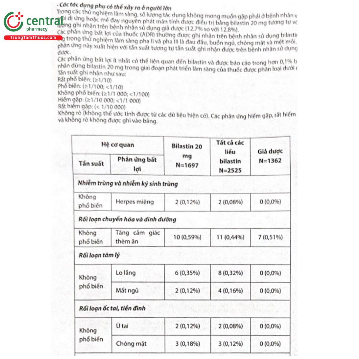 rusavate 2 5mg ml 8 J3636 rusavate 2 5mg ml 8 J3636