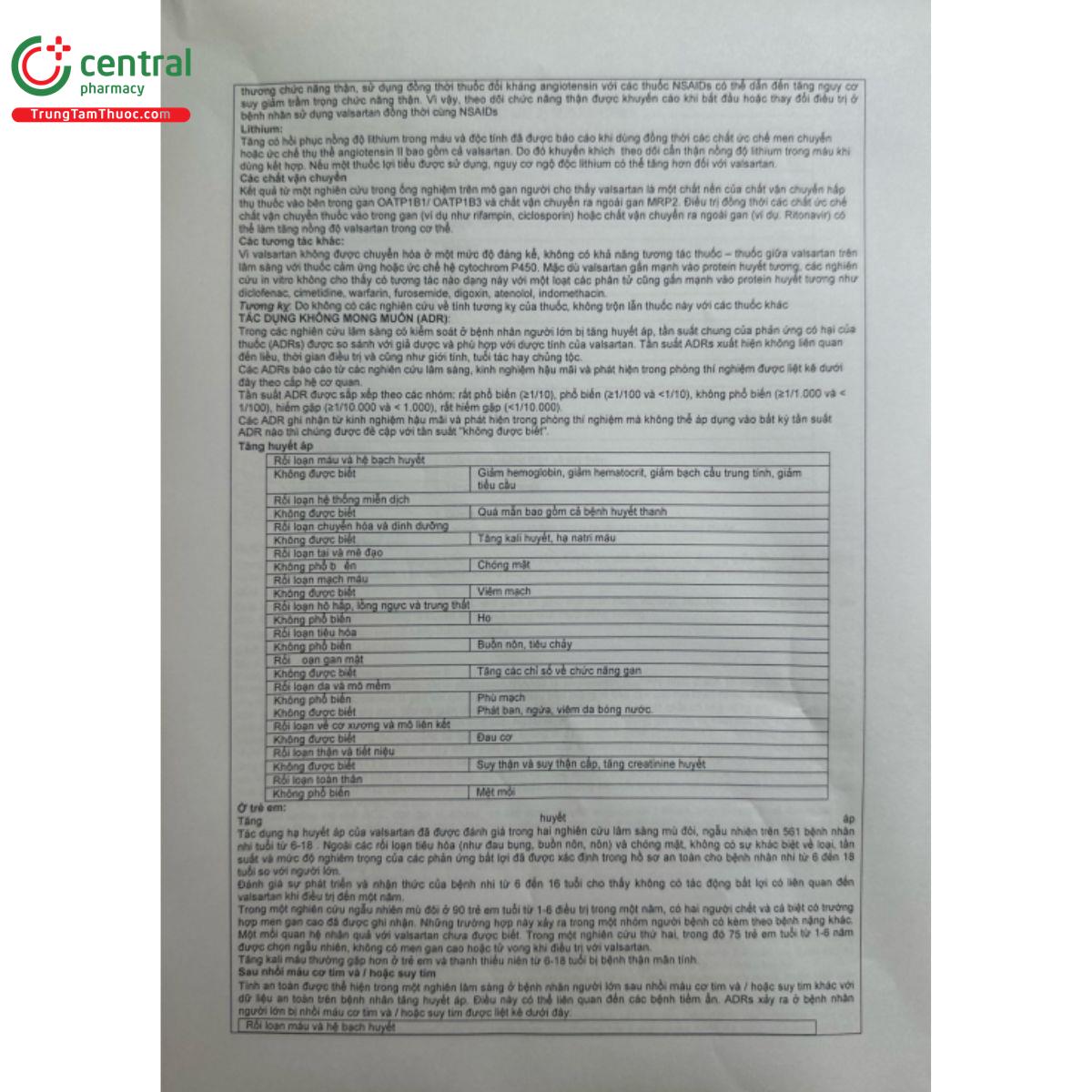 ryotium 160mg 7 G2021