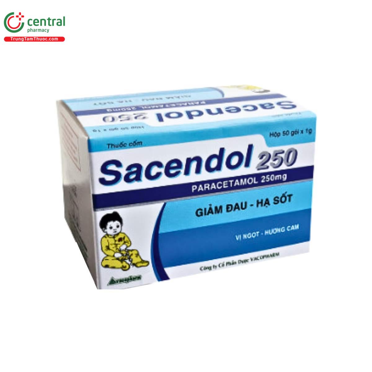 sacendol 250 3 C1168