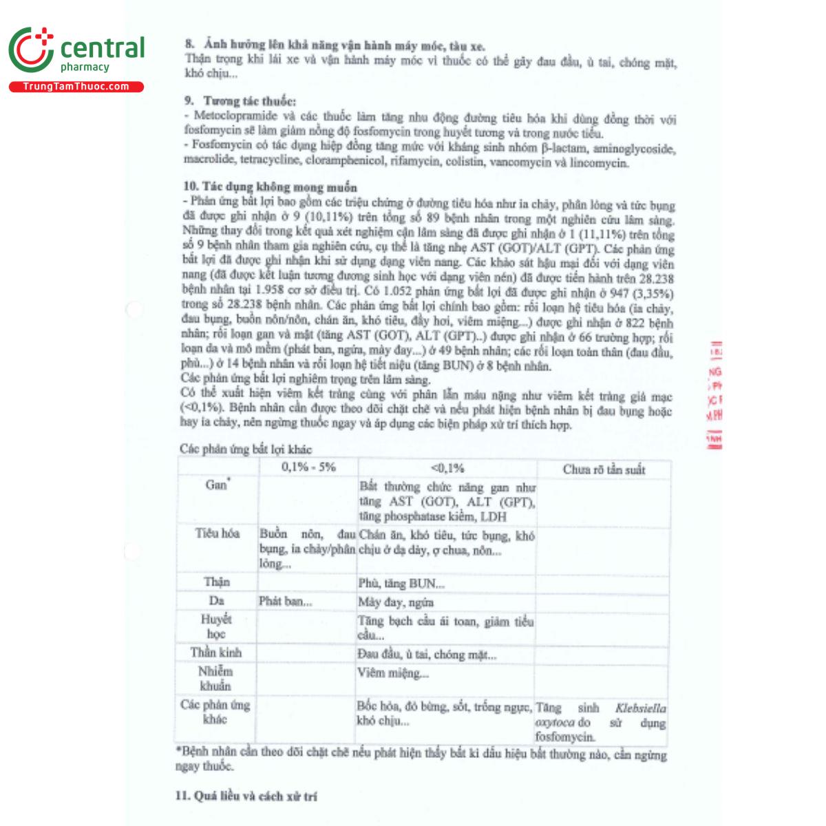 saformycin 250mg 4 V8113