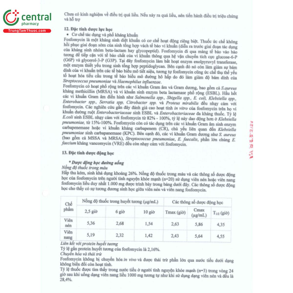 saformycin 250mg 5 G2244