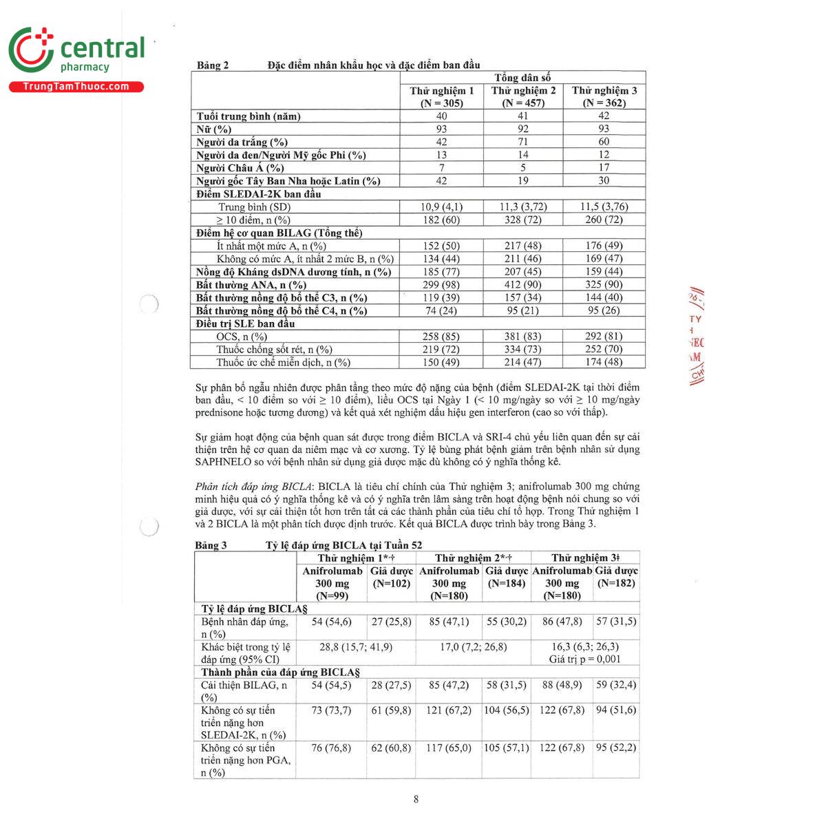 saphnelo 10 V8417 saphnelo 10 V8417