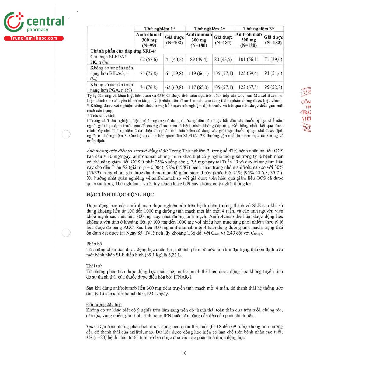 saphnelo 12 V8405 saphnelo 12 V8405