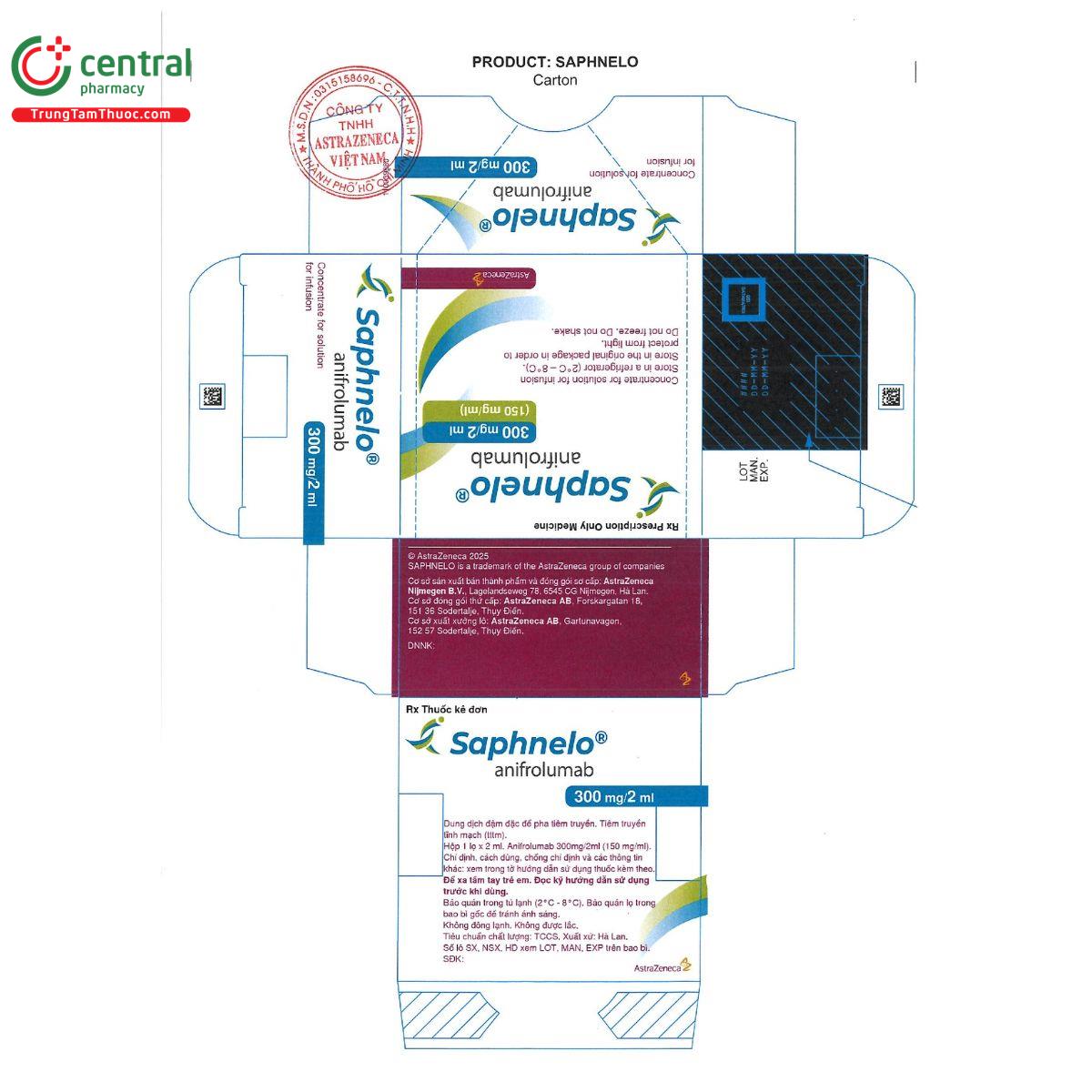 saphnelo 2 M5013 saphnelo 2 M5013