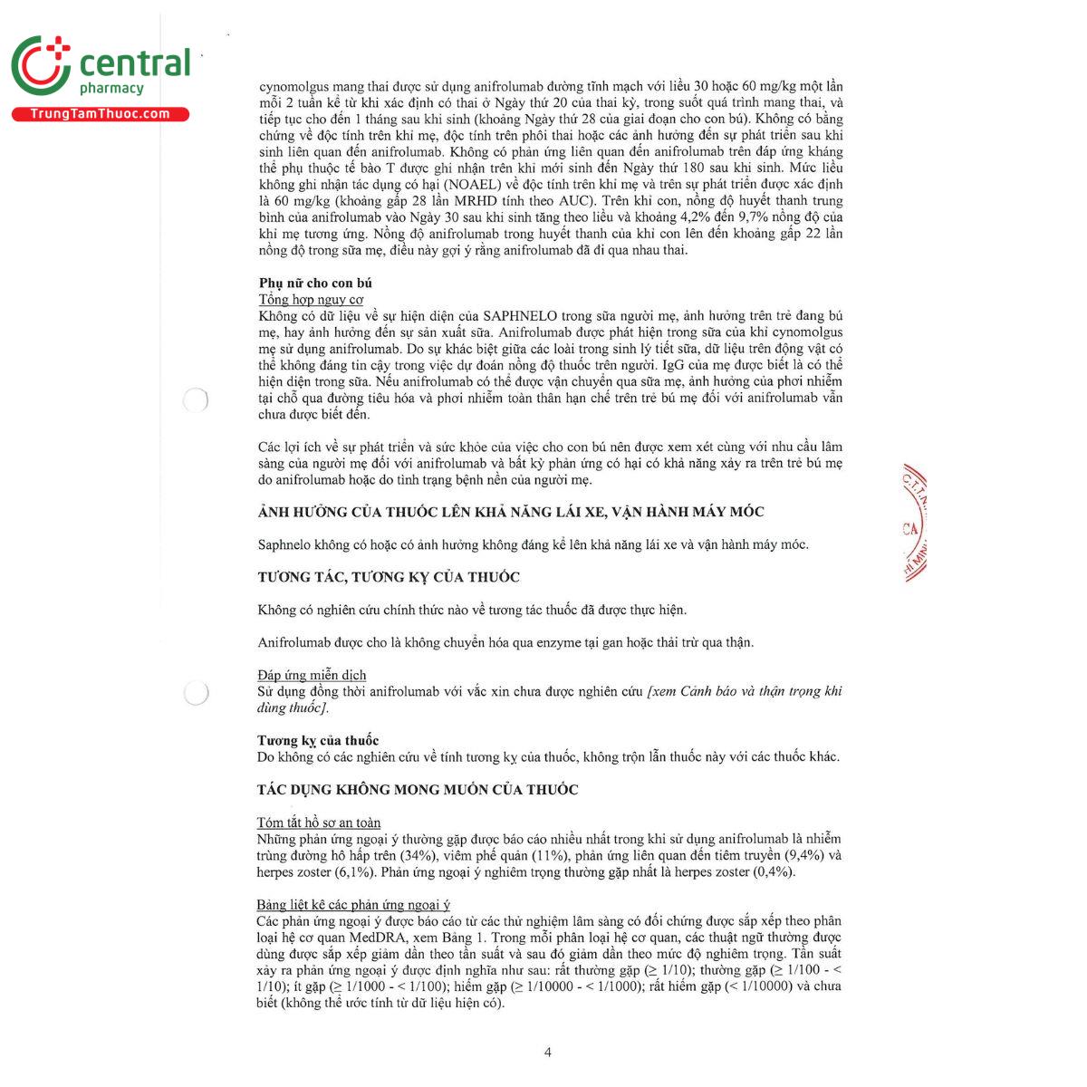 saphnelo 6 J3045 saphnelo 6 J3045