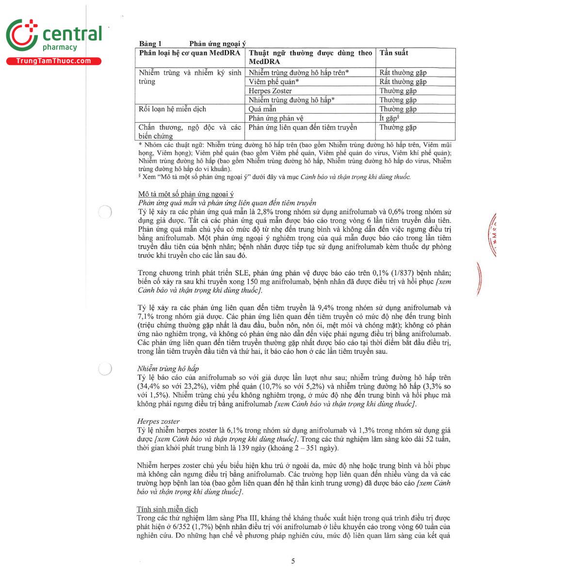 saphnelo 7 P6673 saphnelo 7 P6673