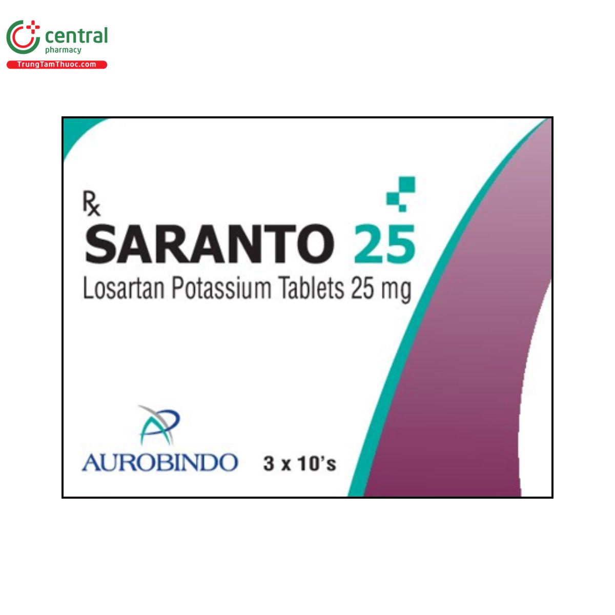 saranto 25mg 1 U8250