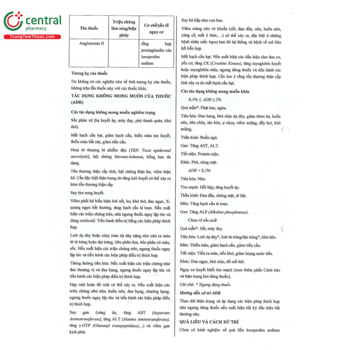 saviloxofen 60mg 7 F2523