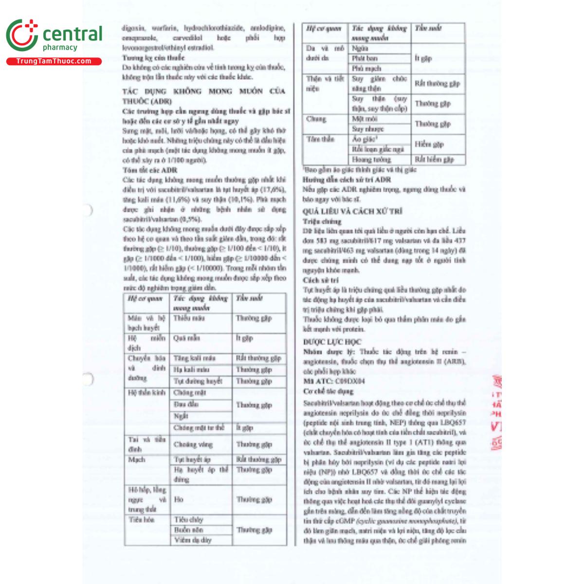 savurio 200mg 7 M5253