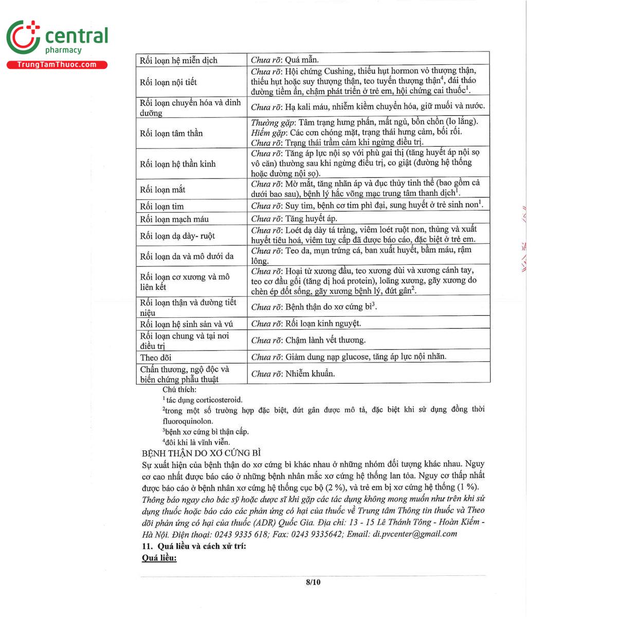 senior 20mg 10 K4627