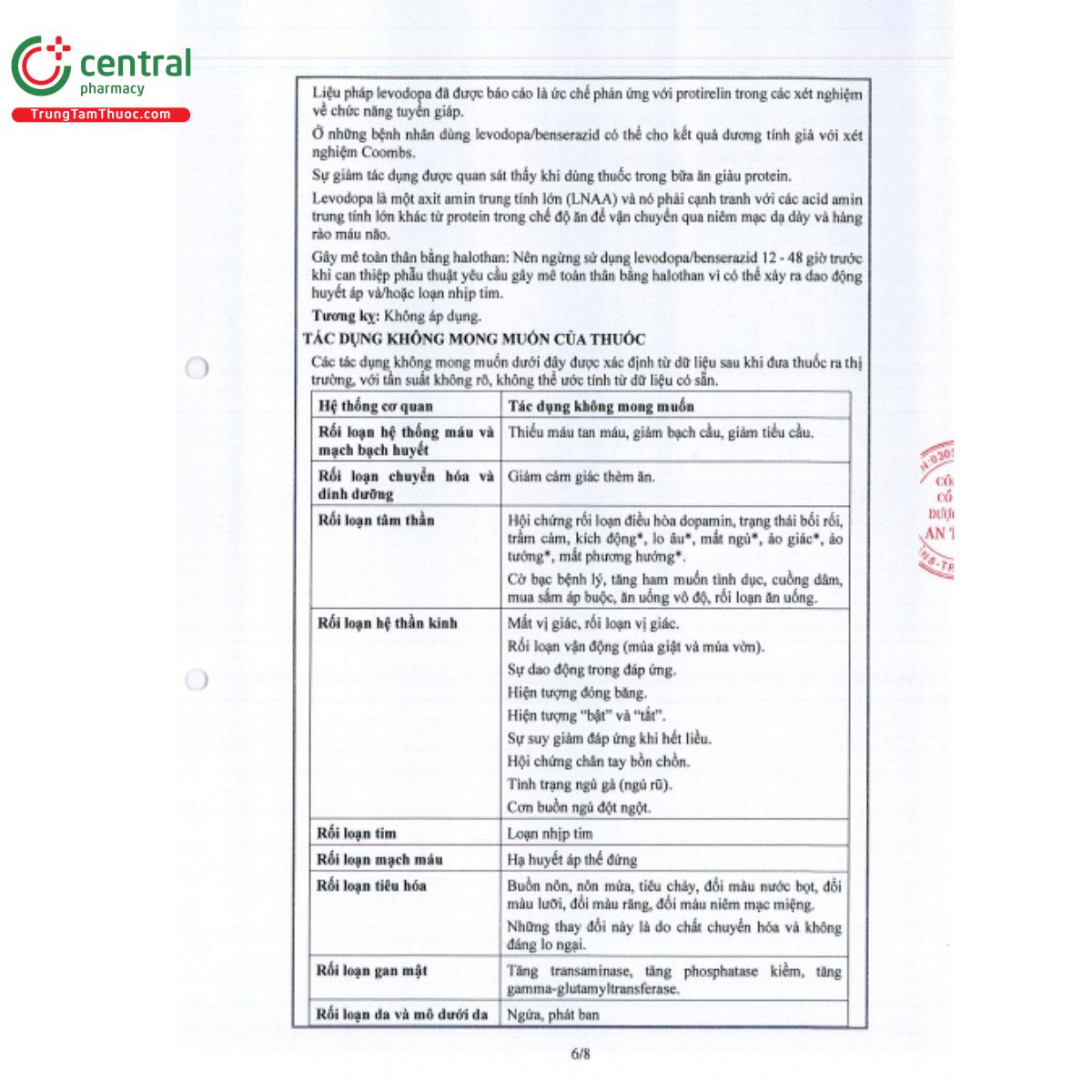 serdopar 8 N5260 serdopar 8 N5260