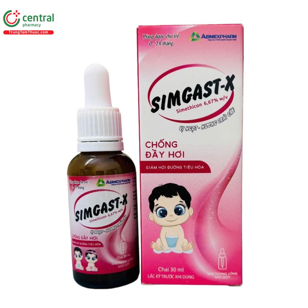 simgast x 2 Q6688 simgast x 2 Q6688