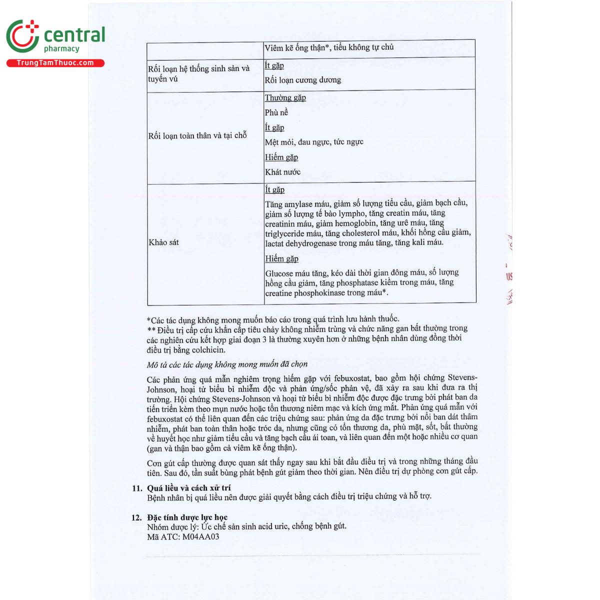 simris 120 10 O6052 simris 120 10 O6052