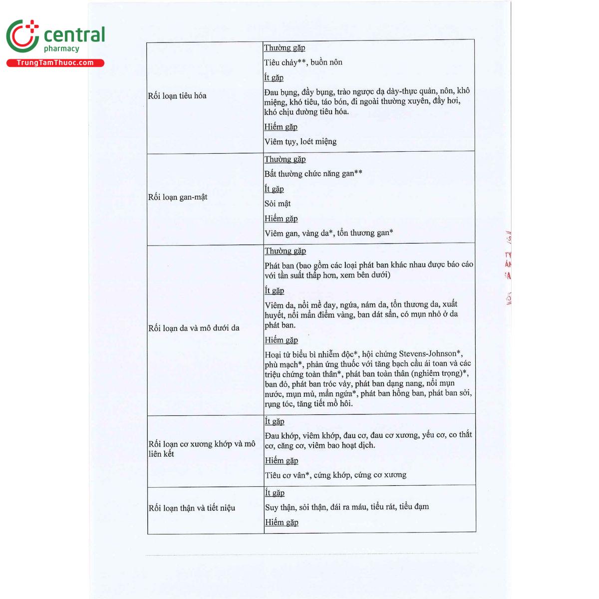 simris 120 9 V8688 simris 120 9 V8688