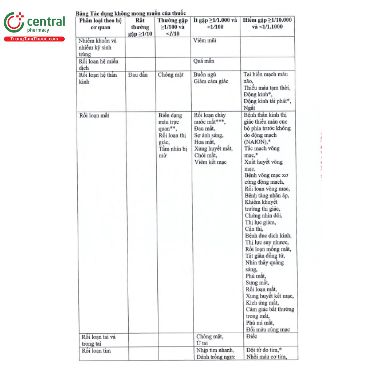 sinegra 50mg 10 Q6703